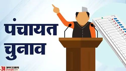 प्रदेश की 7000 से अधिक ग्राम पंचायतों में चुनाव फिर टलेंगे। वहीं इनमें नियुक्त प्रशासकों का इस महीने खत्म हो रहा कार्यकाल भी बढ़ेगा। विभागीय अधिकारियों के मुताबिक ग्राम पंचायतों के साथ ही क्षेत्र और जिला पंचायतों में नियुक्त प्रशासकों का कार्यकाल भी बढ़ना तय है।